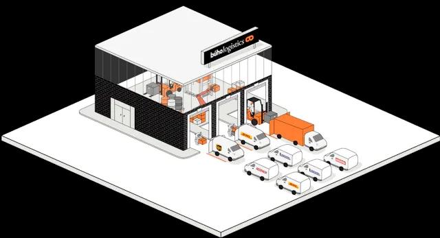 Envíos a centros de logística y fulfillment
